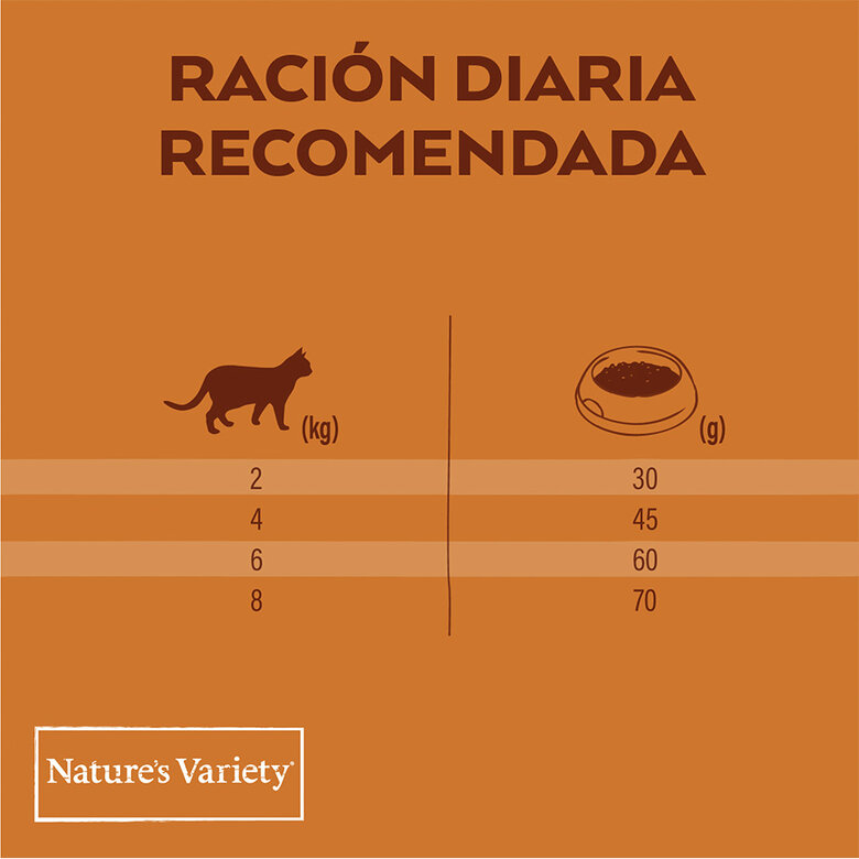 Nature's Variety Original con salmón para gato esterilizado image number null